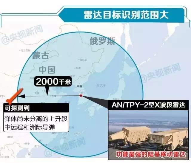 萨德系统最新消息新闻