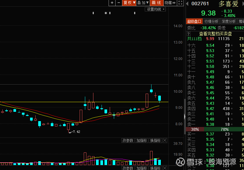 浩云科技股票最新消息,浩云科技300448