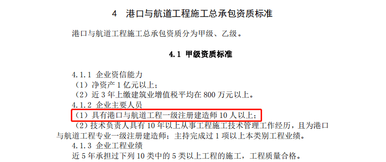 建筑企业最新规定及其对企业的影响分析