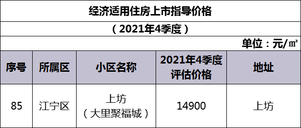 最新指导价，引领市场发展的风向标标杆