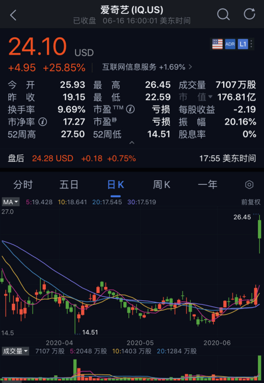 2024年10月 第1174页