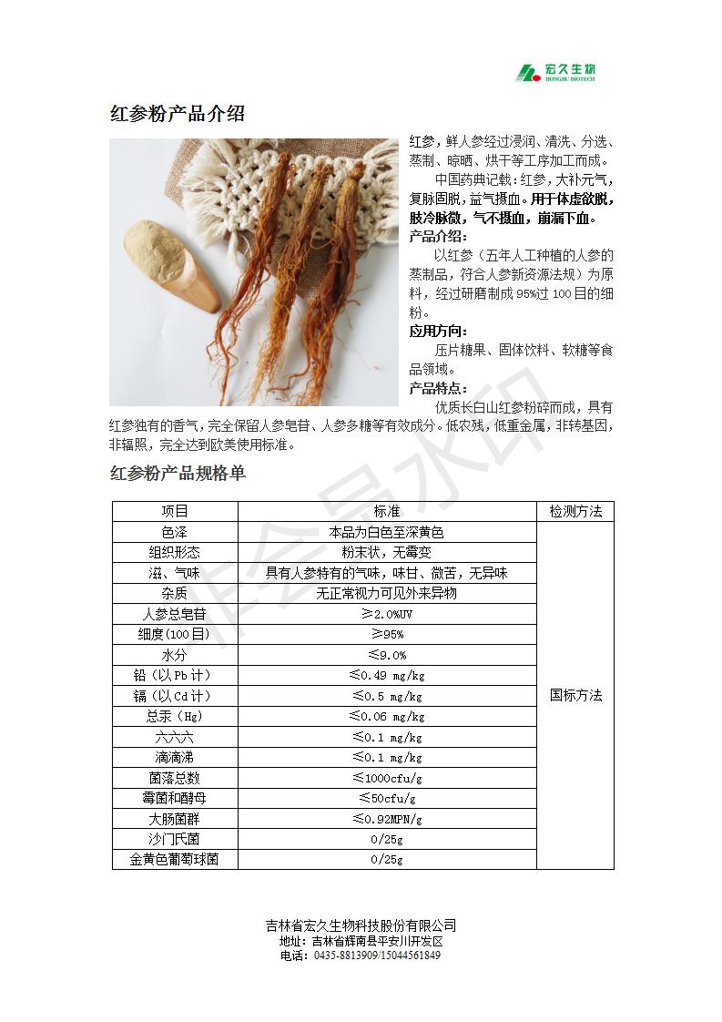 红参最新标准及其应用前景展望