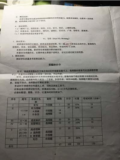 最新专四填空挑战与策略攻略