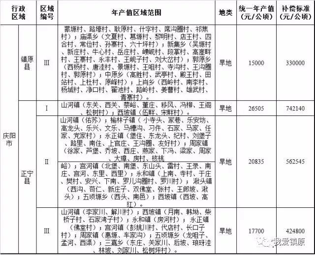 人和镇最新征地动态深度解析，多方影响与征地进展报告