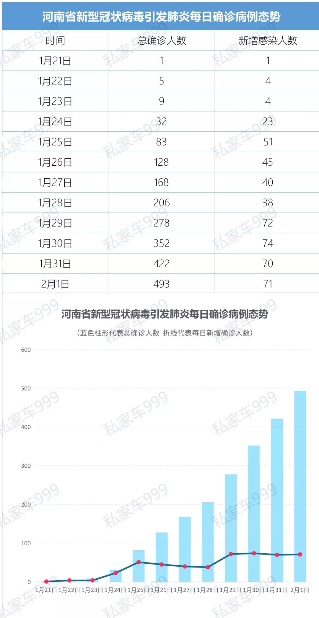 新能源汽车最新新闻 第302页