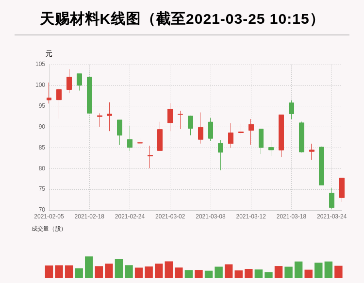 程喜最新持股深度解析及持股情况揭秘