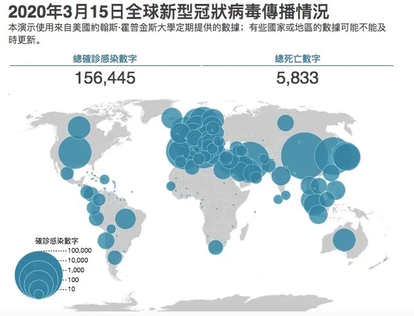 世界疫情最新影响