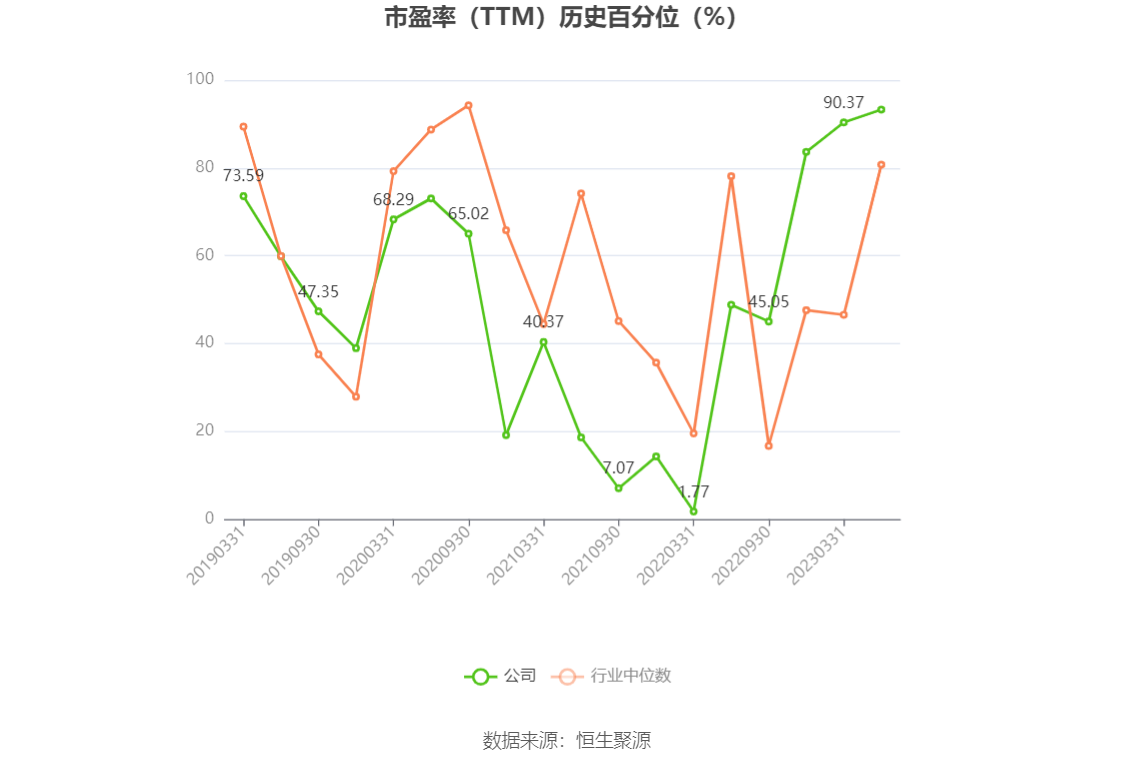 澳门六和彩资料查询2024年免费查询01-32期