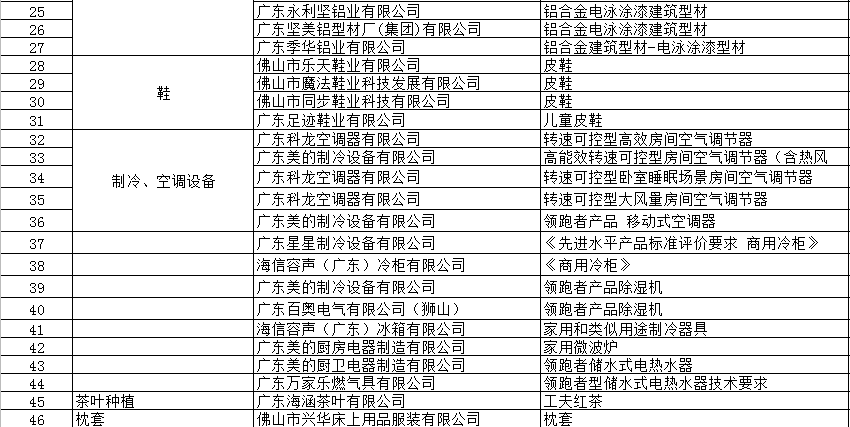 澳门一码一肖预测准确性探讨