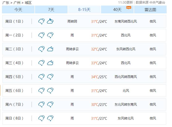 风声鹤唳 第4页