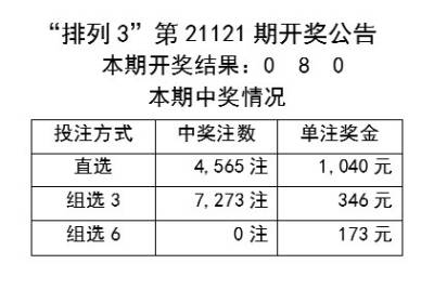 关于新澳天天开奖免费资料的违法犯罪问题探讨