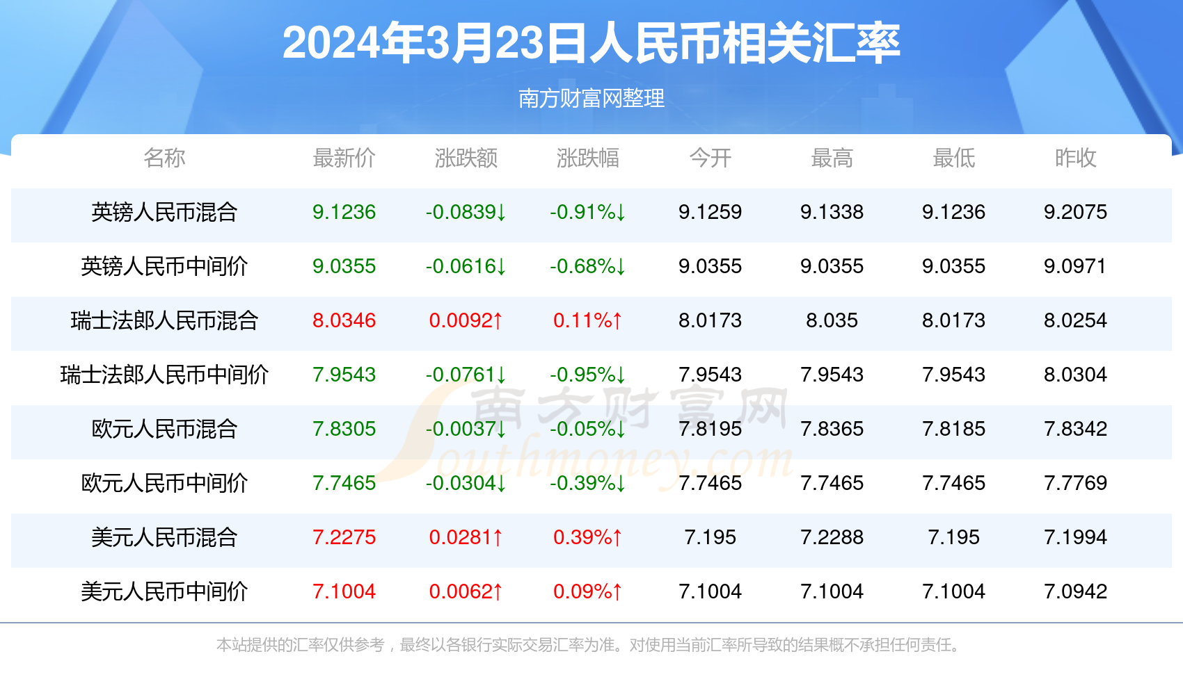 关于澳门非法彩票活动的警示标题，警惕澳门非法彩票陷阱，切勿参与违法犯罪活动。