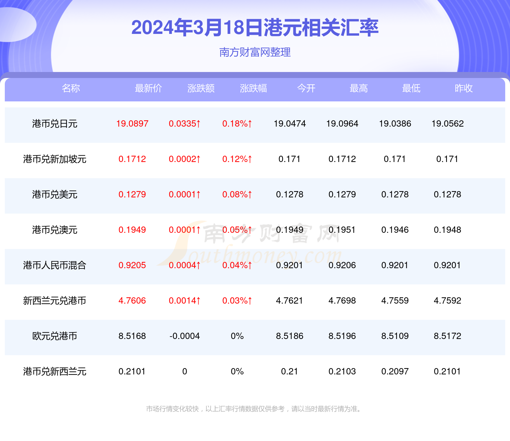 关于澳门赌博行为的警示，警惕非法赌博，切勿触碰法律红线