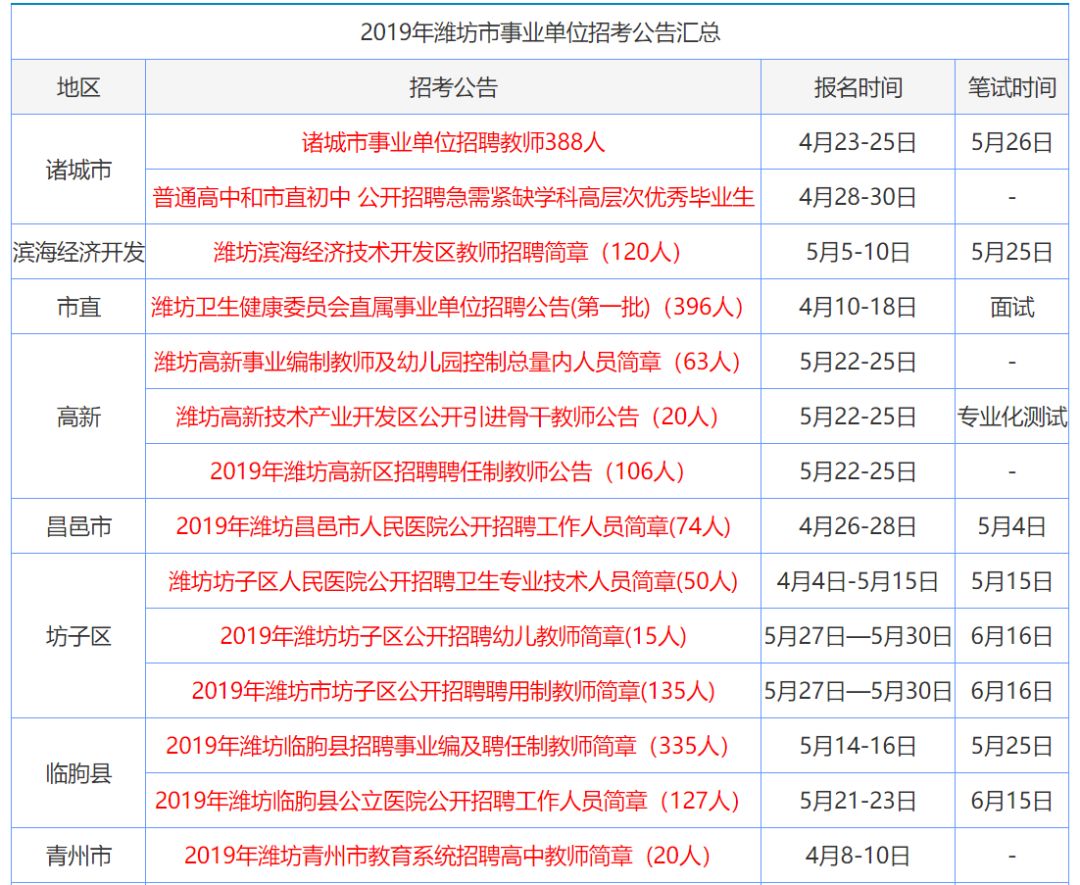 香港资料大全正版资料免费获取（2024年）