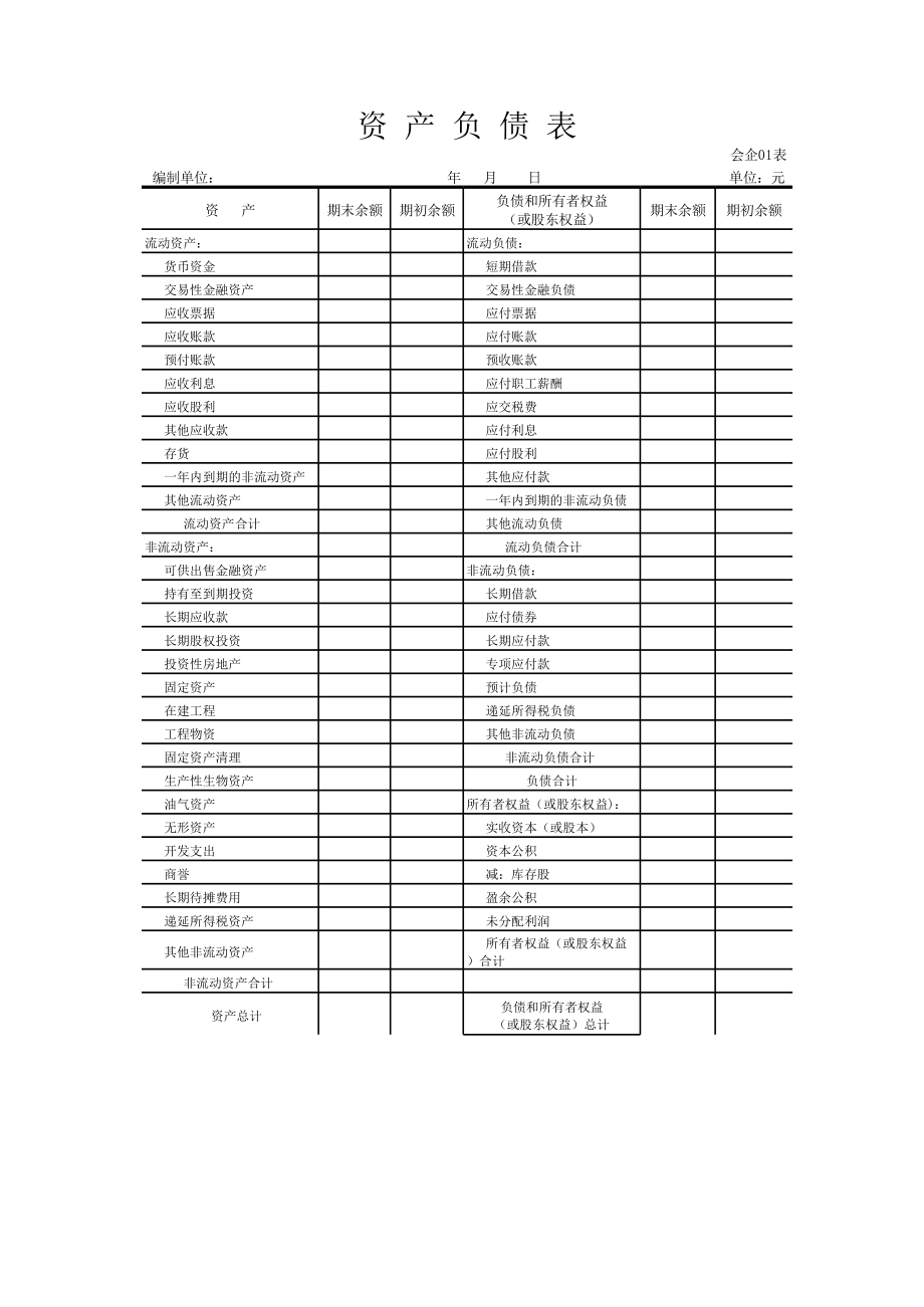 最新的资产负债表格式