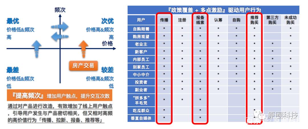 流量大富翁最新版本的探索与解析