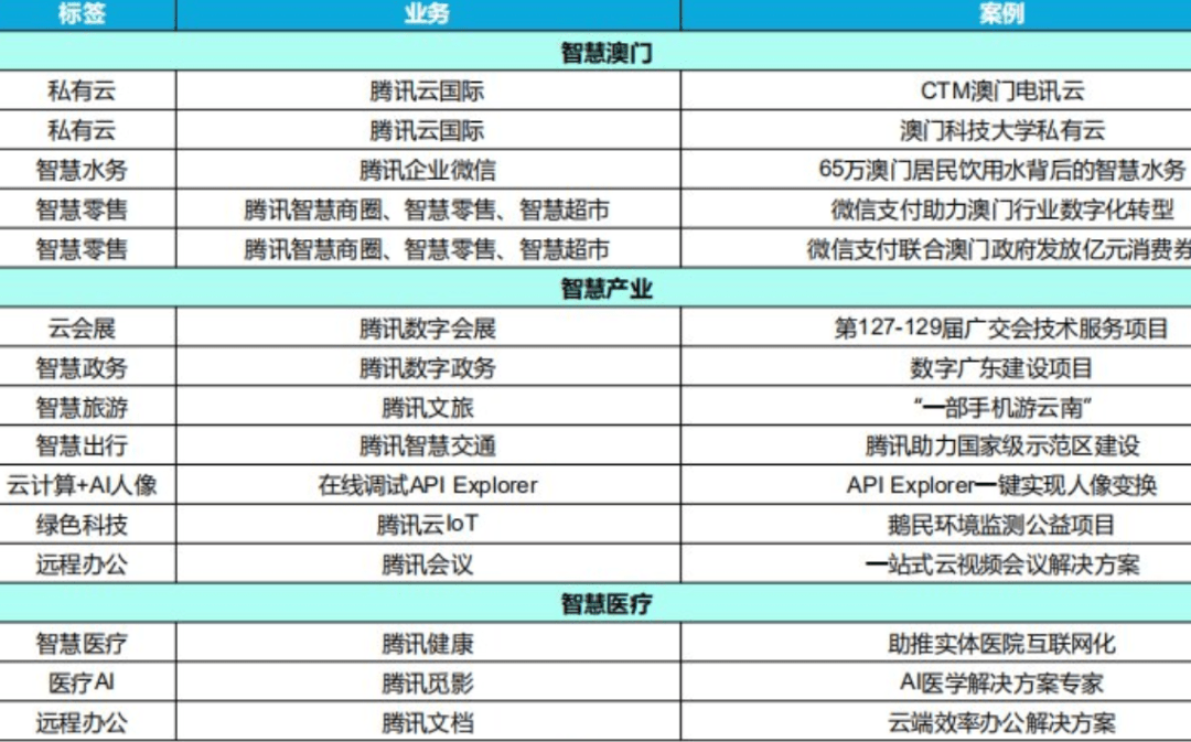 新奥门特免费资料大全,2024澳门六今晚开奖记录，时代资料解释落实_V版25.19.72