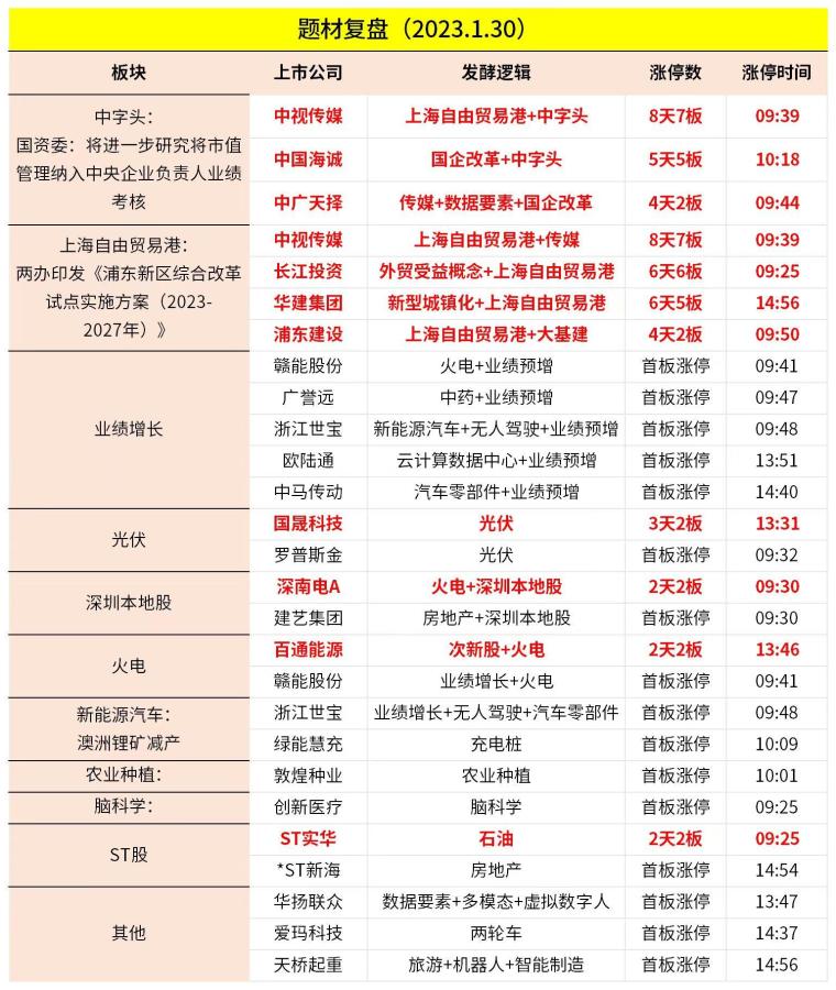 2024年资料免费大全,ww香港777766开奖记录，时代资料解释落实_HD22.66.5