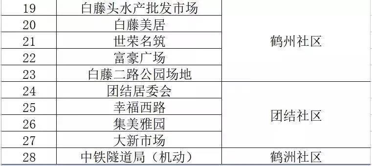 2024澳门天天开好彩大全杀码,一码一肖100%精准，数据资料解释落实_网页版69.10.82