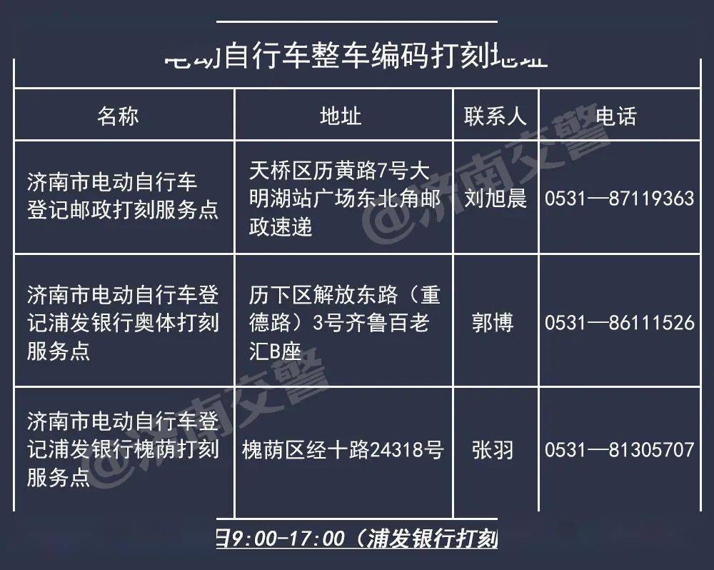 济南市最新车牌号段概览及解析