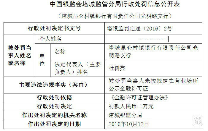 新澳资料大全正版资料2024年免费,茂名电白长江村镇银行南海支行获批终止营业播报文章