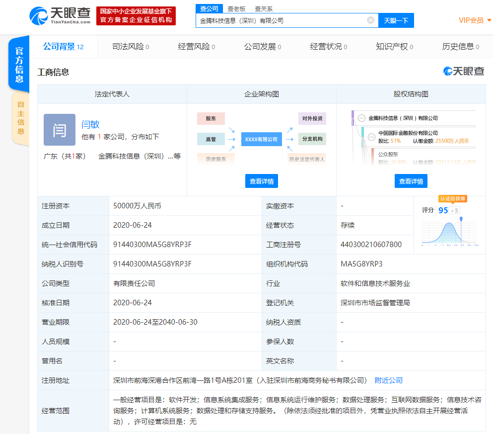 2024新澳精准资料大全,腾讯在韶关成立数码公司  注册资本2亿播报文章