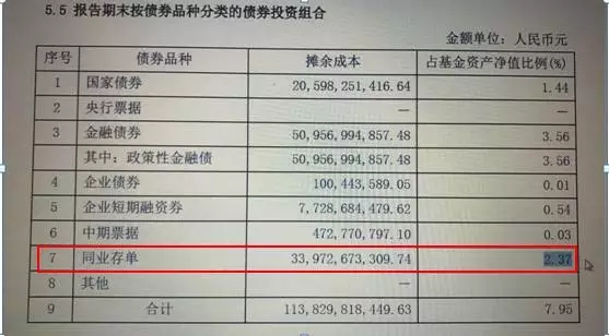 新澳精准资料免费提供,江门农商银行发行0.4亿元同业存单，发行收益率1.9%播报文章