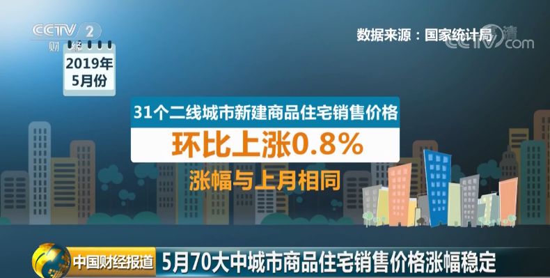 新奥正版全年免费资料,深圳发布新政后4日新建商品住房日均认购量较9月增加124.9%播报文章