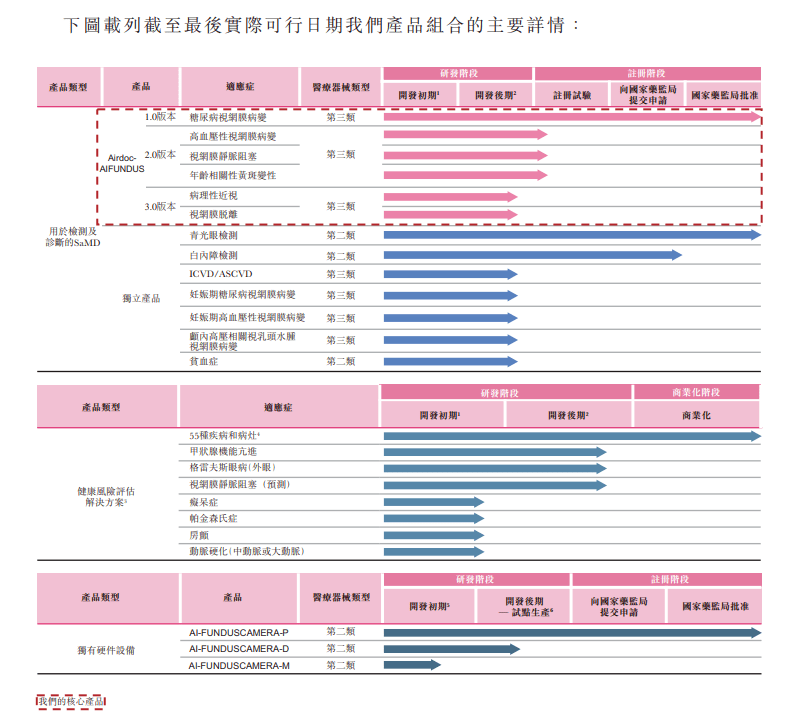 2024正版资料免费公开,深圳TCL新技术有限公司申请设备续航分析专利，有效提升设备续航能力的分析可靠性播报文章