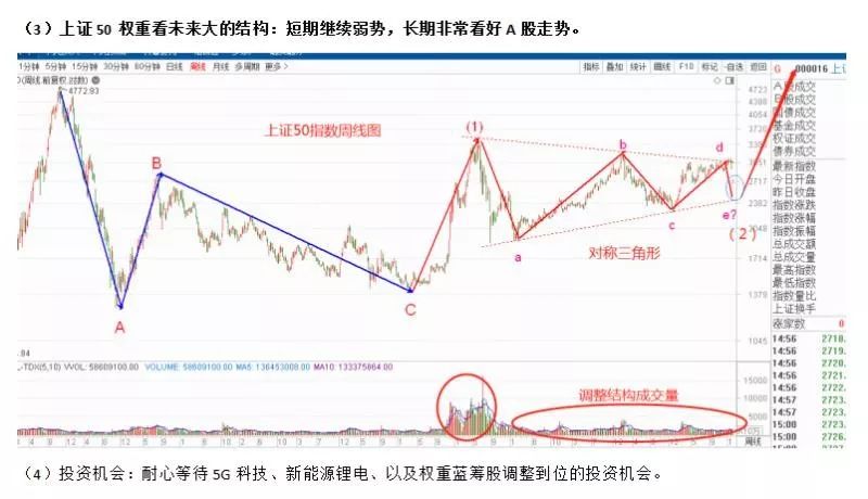 最准一码一肖100%精准老钱庄揭秘,超声电子9.97%涨停，总市值53.32亿元播报文章