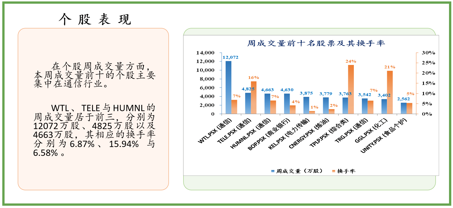 新奥长期免费资料大全,环威股份全资子公司为惠州市金环宇新材料有限公司向银行申请的贷款提供不高于2700万的担保播报文章