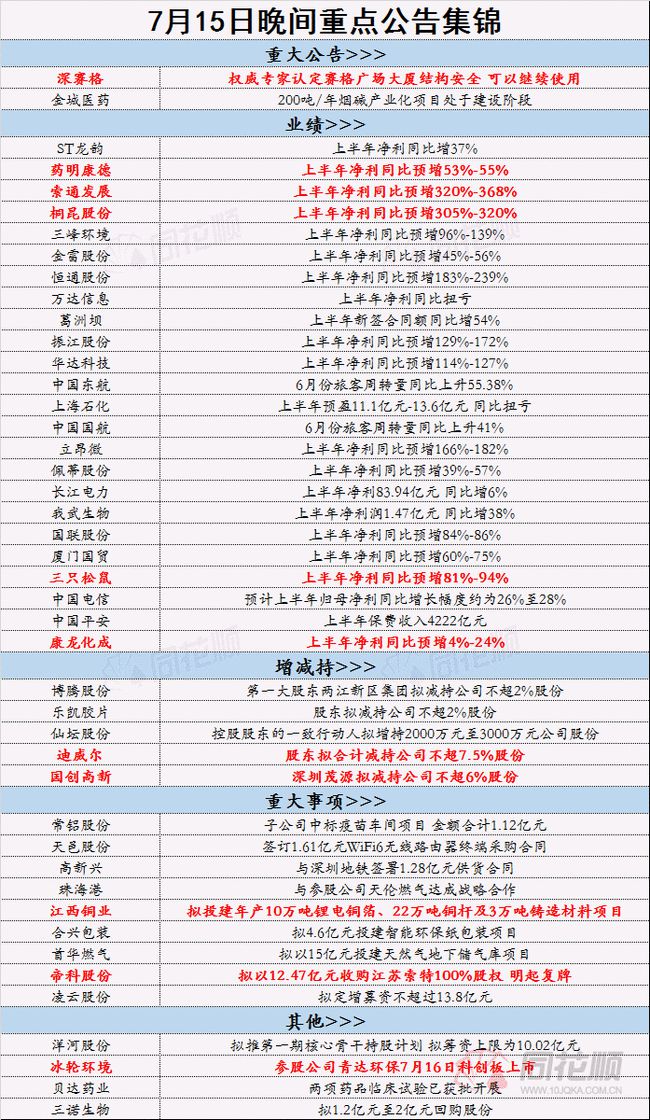 2024正版资料免费公开,2024新奥正版资料免费提供，数据资料解释落实_BT34.39.22