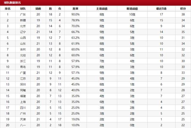 2024今晚澳门开特马,澳门一码一肖一待一中广东，时代资料解释落实_3D78.61.43