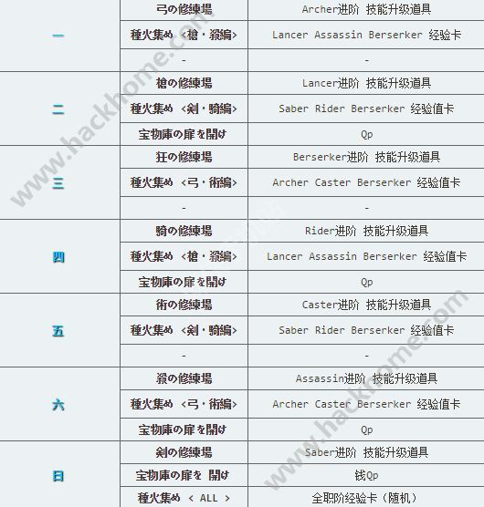 新澳全年免费资料大全,新澳天天开奖资料大全最新，效率资料解释落实_V版16.19.40