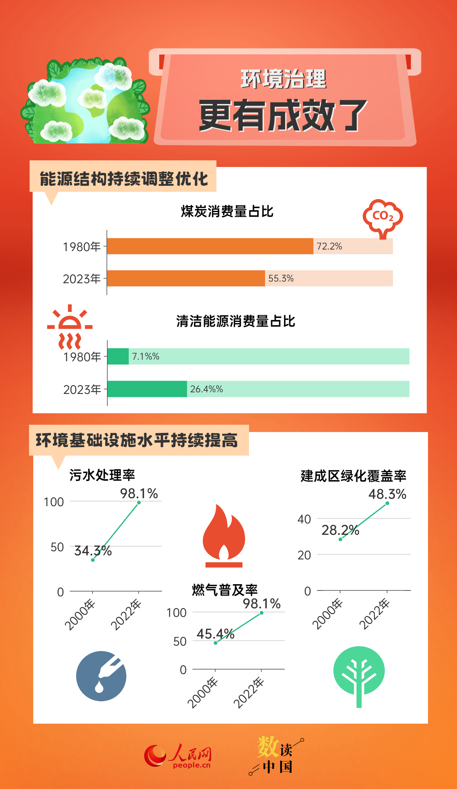 2024年10月 第1037页