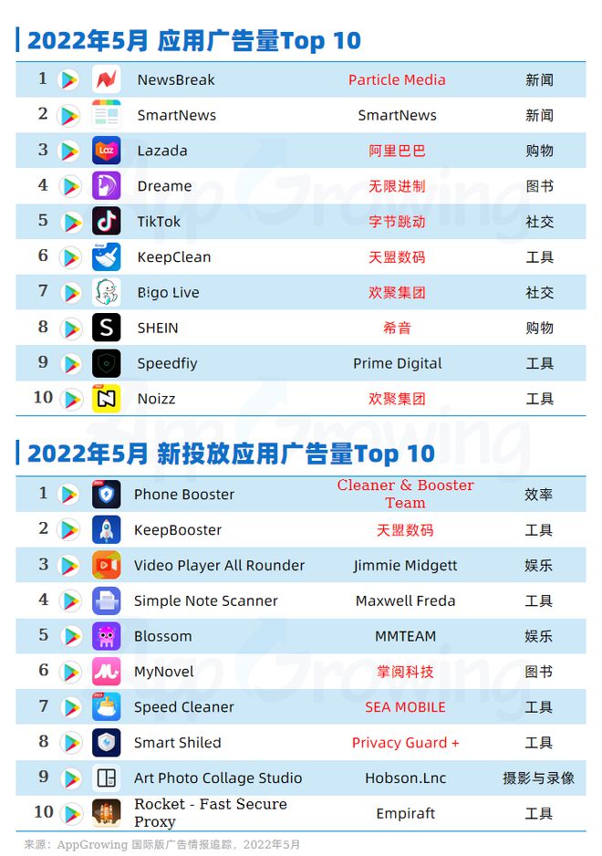 新澳天天开奖资料大全最新,新澳2024今晚开奖资料，时代资料解释落实_iPhone27.25.96