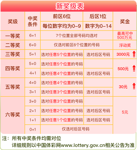 2024新澳资料大全免费,新澳天天开奖资料大全最新，最新核心解答落实_HD72.87.73