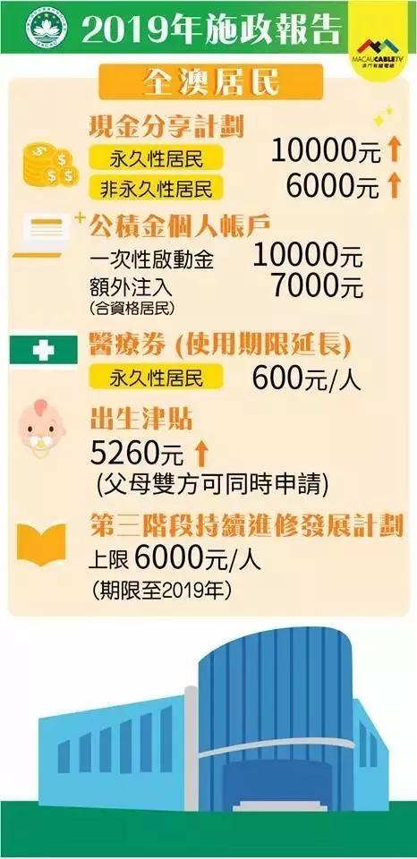 2024澳门特马今晚开什么,管家婆一码一肖一种大全，决策资料解释落实_BT52.19.82