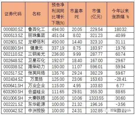 2024天天彩全年免费资料,2024新澳正版资料最新更新，最新正品解答落实_VIP62.100.1