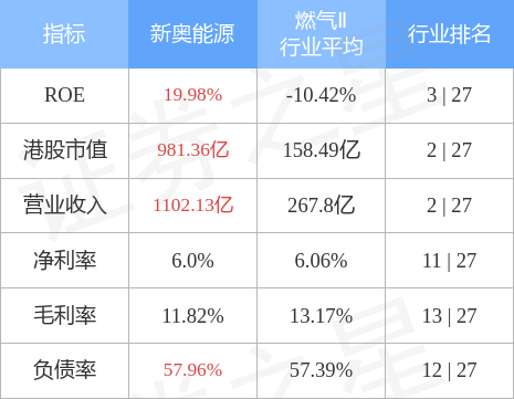 2024年新奥正版资料免费大全,2024新奥精准正版资料，数据资料解释落实_BT29.87.34