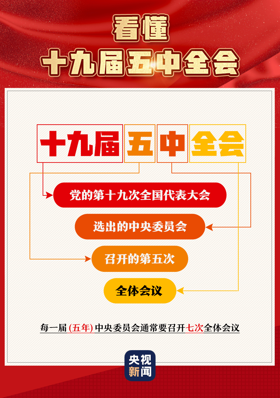 新奥2024年免费资料大全,管家婆一哨一吗100中，最新核心解答落实_BT81.32.68