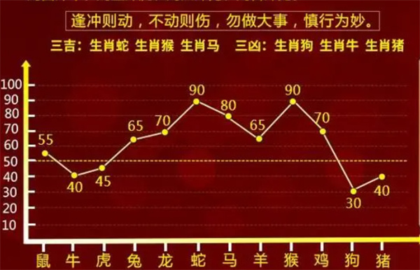 新澳精准资料期期精准,揭秘提升一肖一码100%，最新答案解释落实_V75.22.17