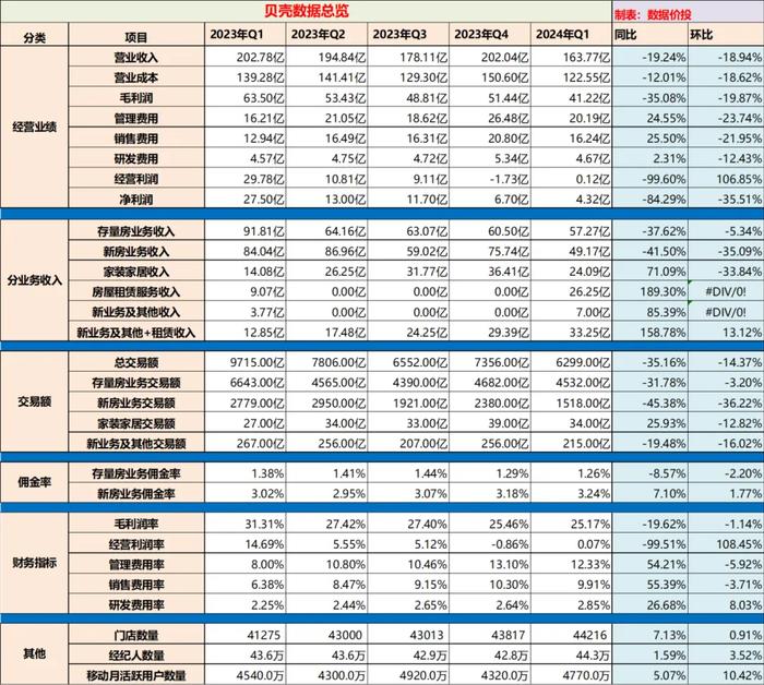 新奥正版全年免费资料,2024新澳资料免费大全，数据资料解释落实_WP66.93.55