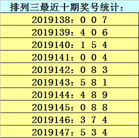 澳门一码一码100准确,澳门内部最精准免费资料，最新核心解答落实_BT5.66.2