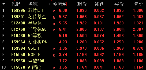 澳门一码一码100准确,2024澳门旅游攻略大全，最佳精选解释落实_app96.69.86