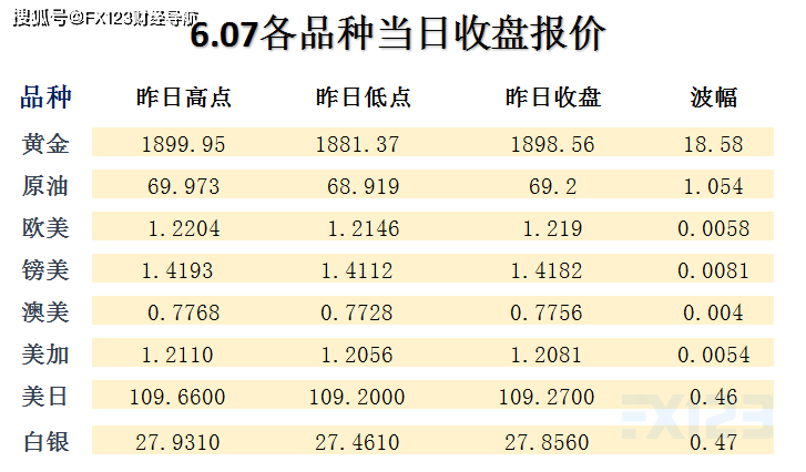 导热材料及器件 第243页