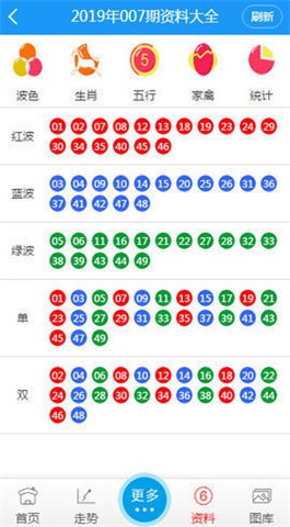 新澳门彩历史开奖记录走势图，最新热门解答落实_3D89.66.13