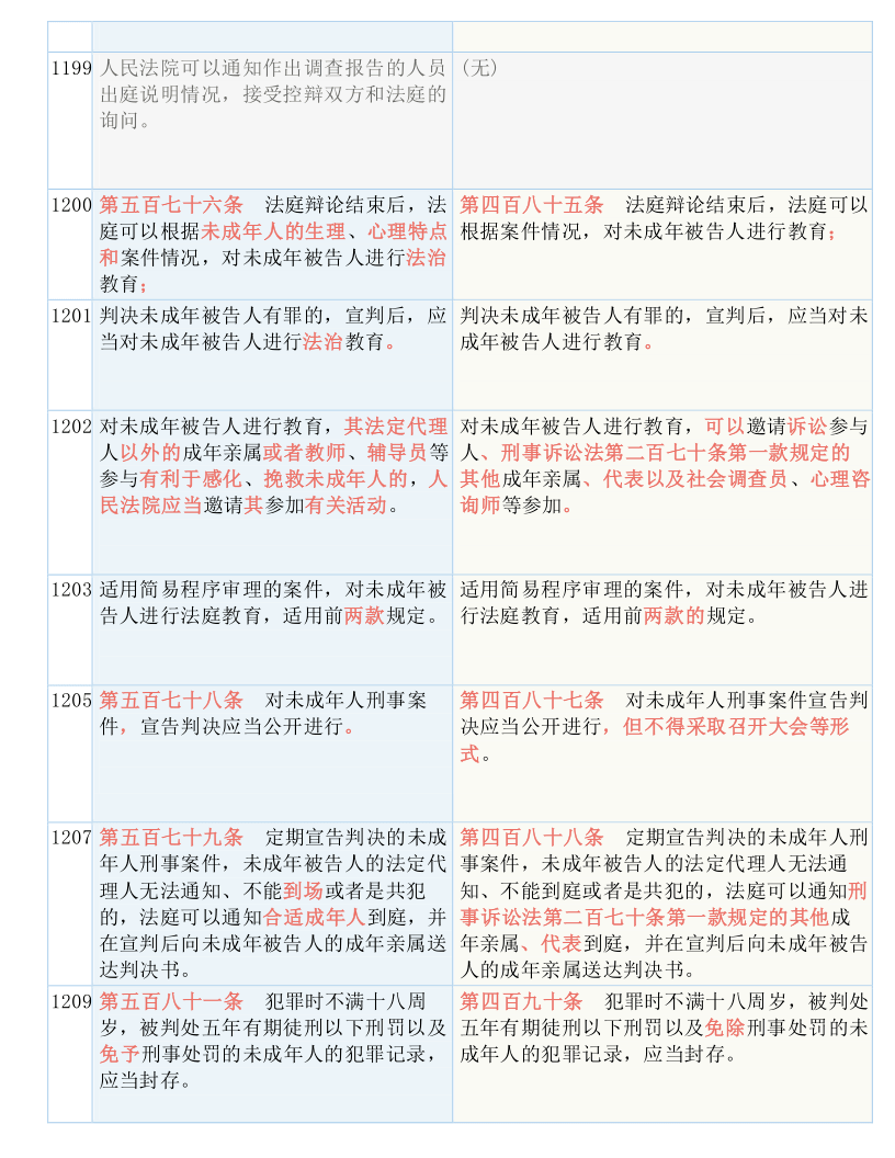 澳门一码一肖一待一中广东，时代资料解释落实_V版94.74.7