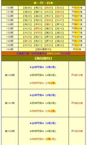 溴彩一肖一码100，决策资料解释落实_VIP24.60.5