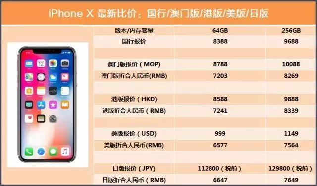 2024澳门天天开好彩大全杀码，最新答案解释落实_iPhone67.73.16